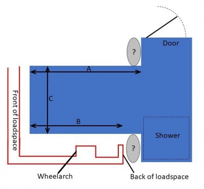 Tischer 260S Questions.jpg